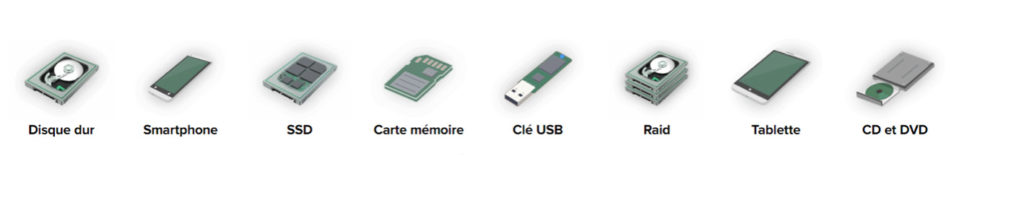 Différentes-supports-E6-cyber-protection